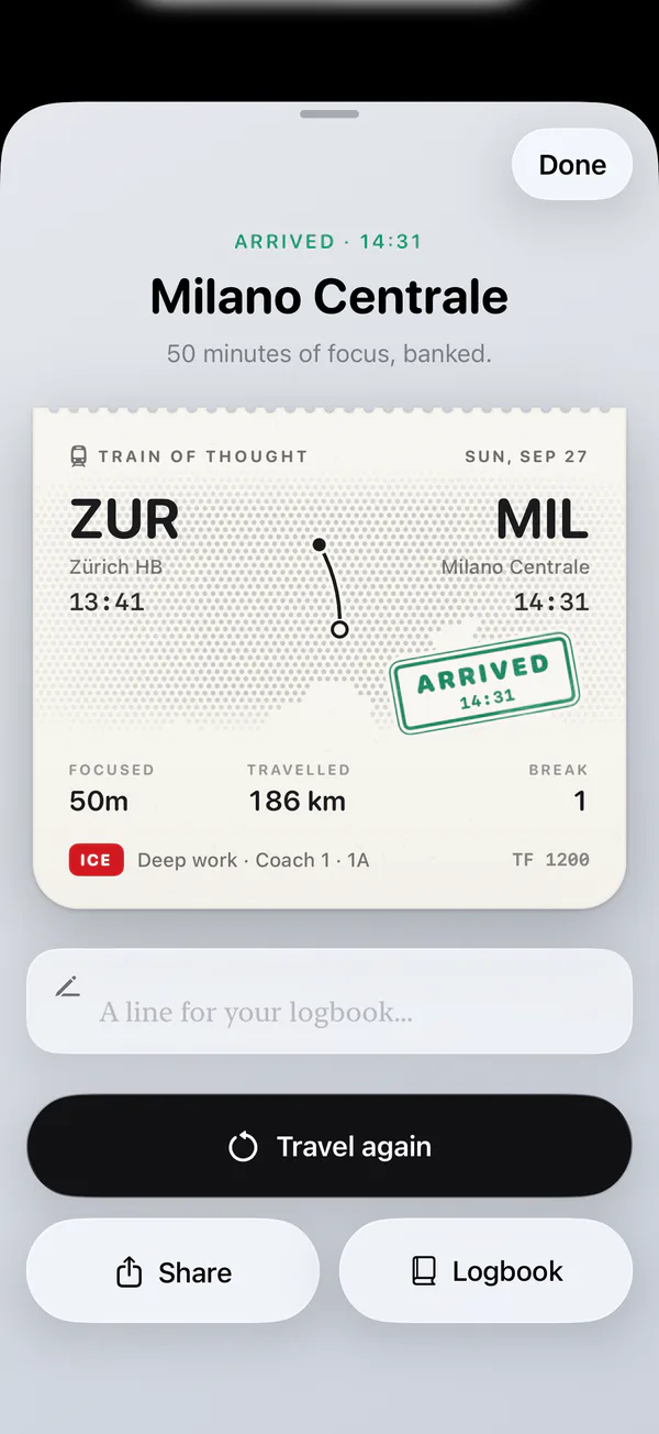Arrival at Milano Centrale: a ticket from Zürich stamped “Arrived 14:31” and the line “50 minutes of focus, banked.”
